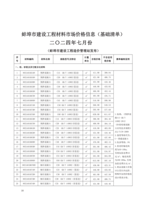 2024年7月建筑材料市信息價(jià)分析報(bào)告